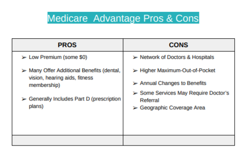 Medicare Advantage Pros & COns