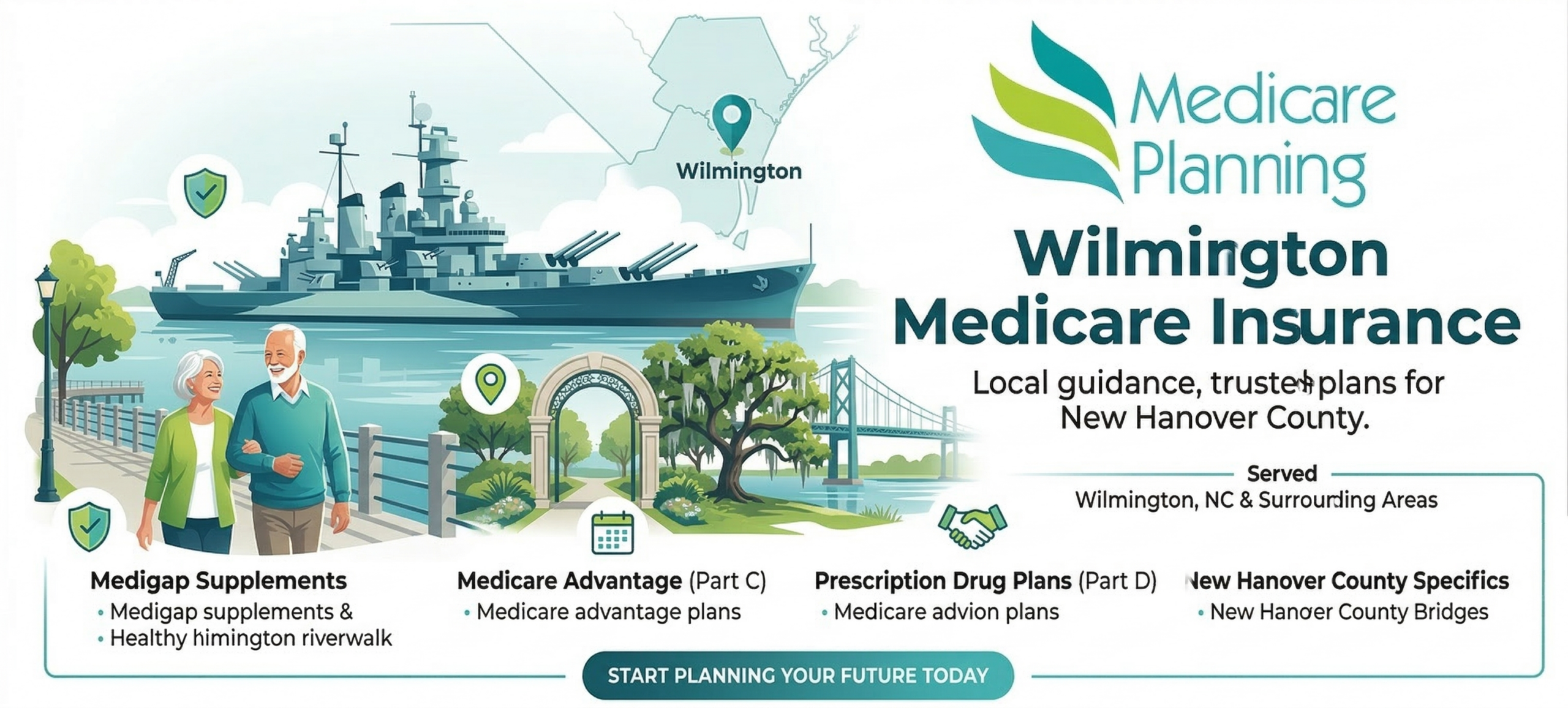 Wilmington Medicare Insurance